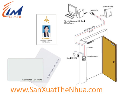 Thẻ Từ kiểm soát cửa